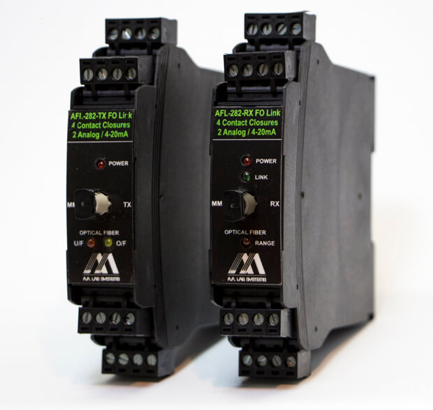 DIN導(dao)軌光(guang)纖(xian)鏈路AFL-282