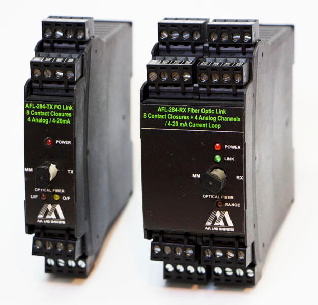 AFL-284 DIN導軌光(guang)纖鏈(lian)路