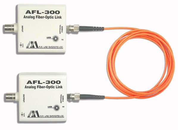 數字(zi)定時光(guang)纖鏈路(lu)AFL-300